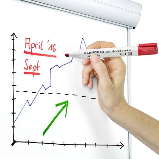 Staedtler whiteboard Marker - Lumocolor - skr spids - 2-5mm - rd